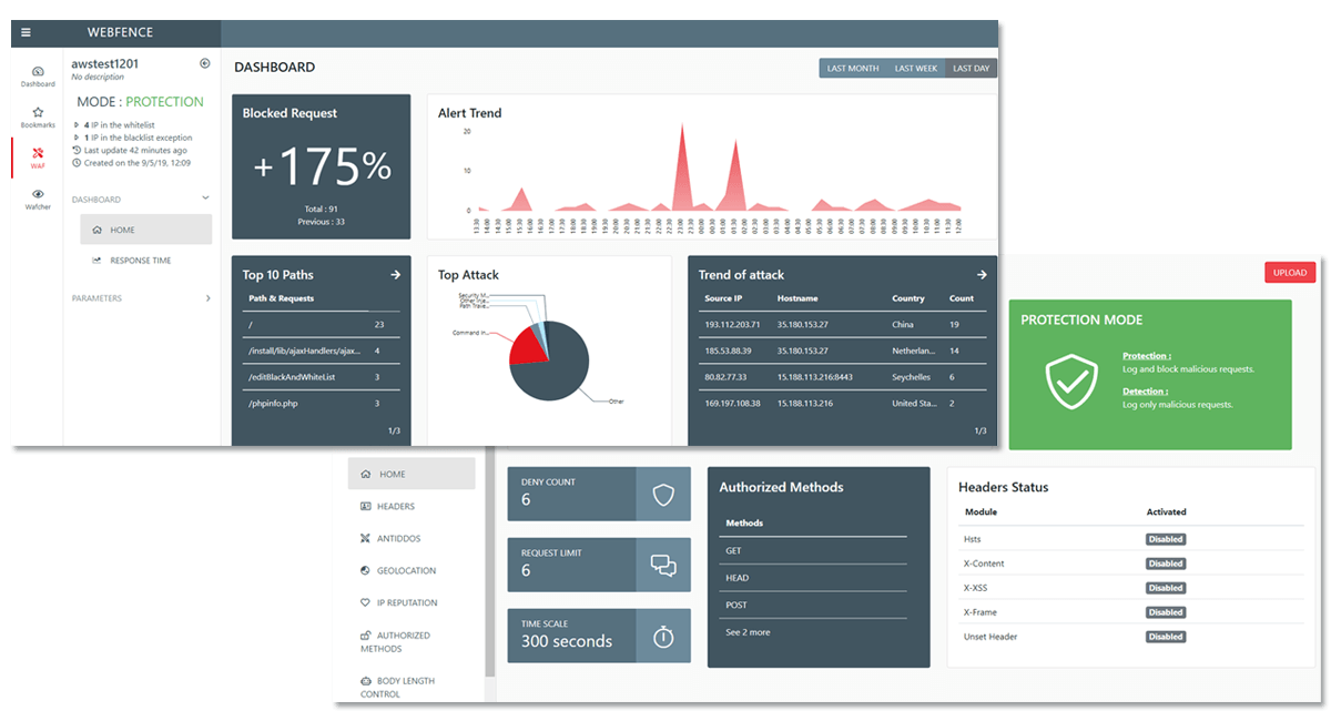 Vorschaubild Webfence Interface